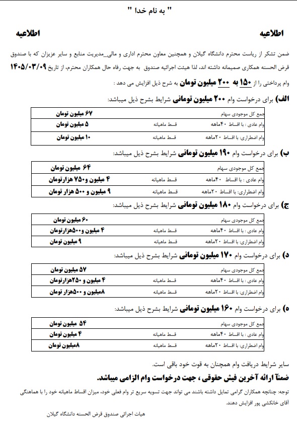 صورة مصغّرة